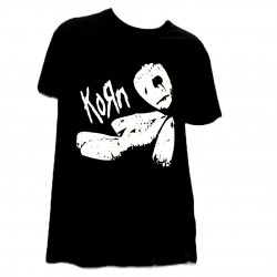 KORN ISSUES